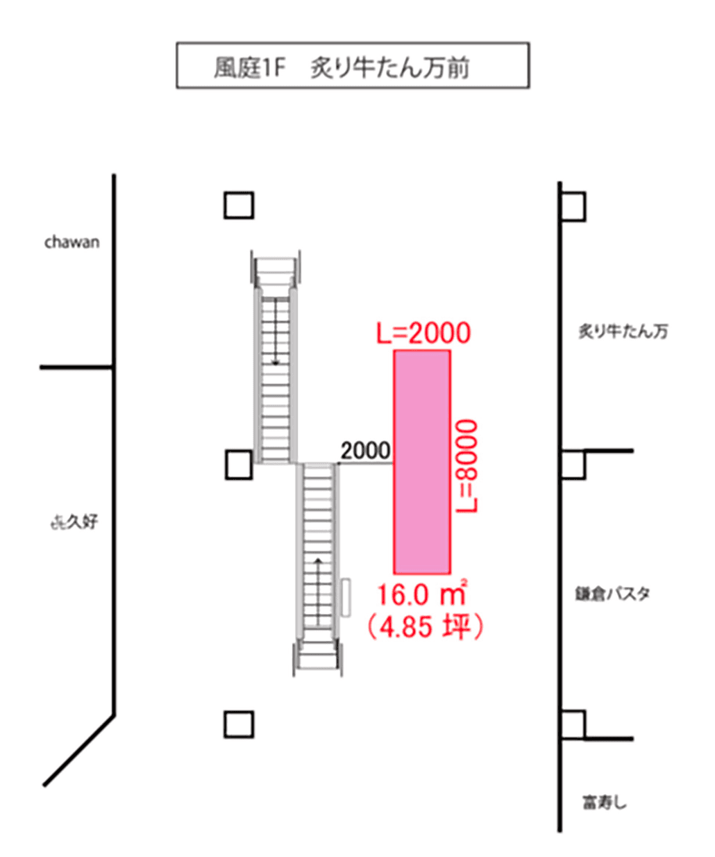 風庭1F エスカレーター中央部(炙り牛たん万前)の図面・フロアマップ