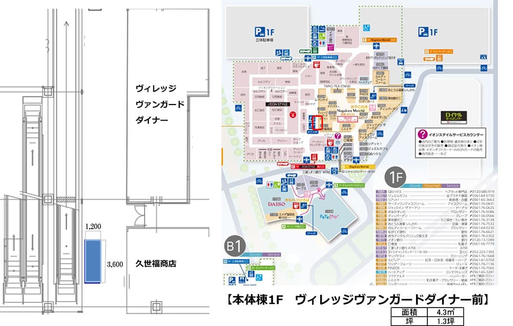 南エスカレーター横(久世福商店前)の図面・フロアマップ