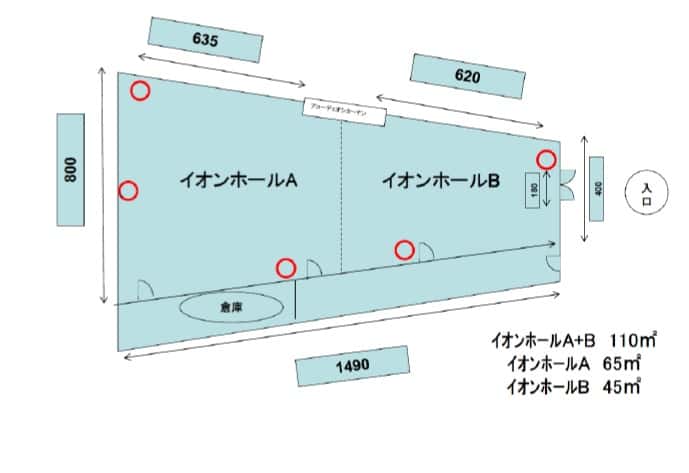 イオンホール