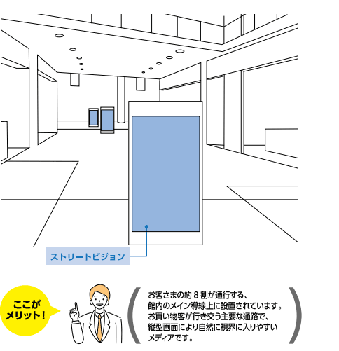 館内デジタルサイネージ