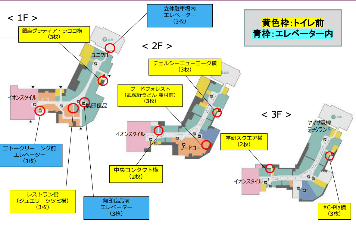モール内広告 B2ポスター2