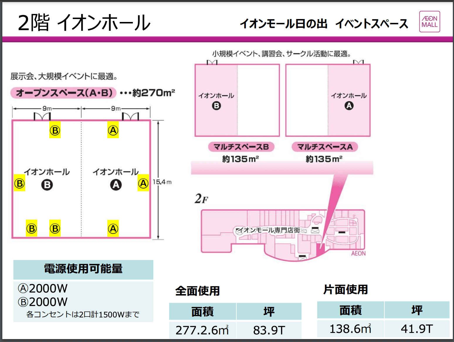 イオンホールBの図面・フロアマップ