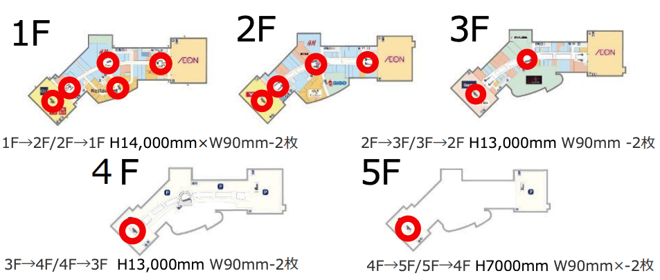 モール内広告 エスカレーター(足もと帯)の図面・フロアマップ