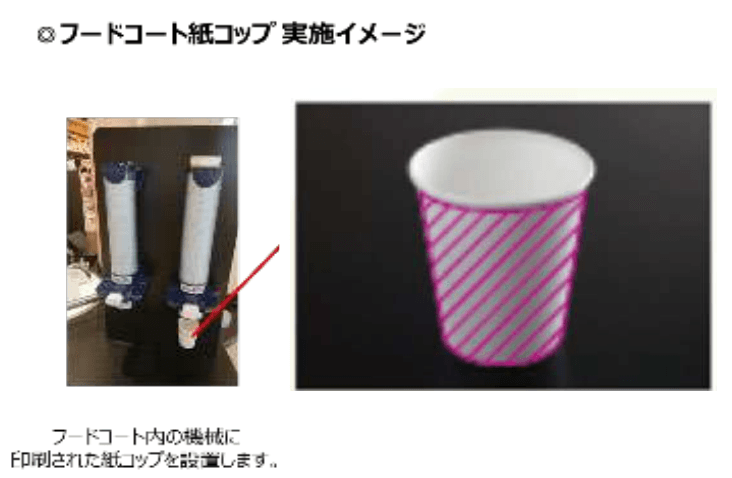 モール内広告 紙コップ