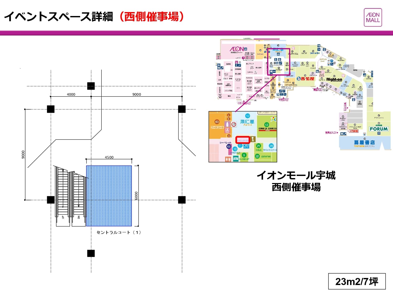 西側催事場の図面・フロアマップ