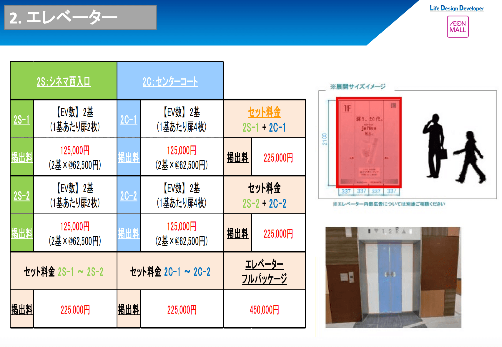 モール内広告 エレベーター2
