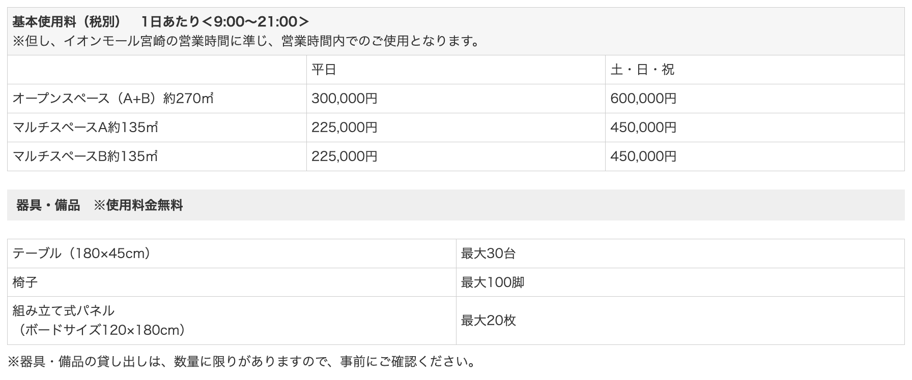 イオンホールA・B1