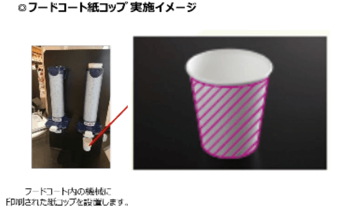 モール内広告 フードコート2