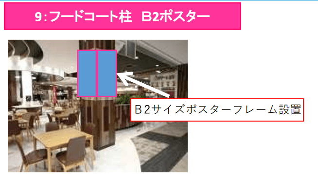 モール内広告 フードコート1