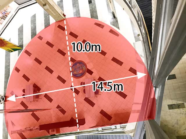 1階セントラルコート