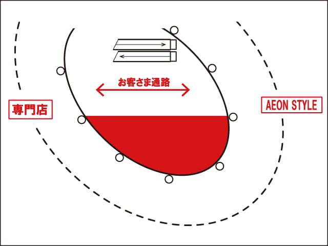 1F スカイコートの図面・フロアマップ