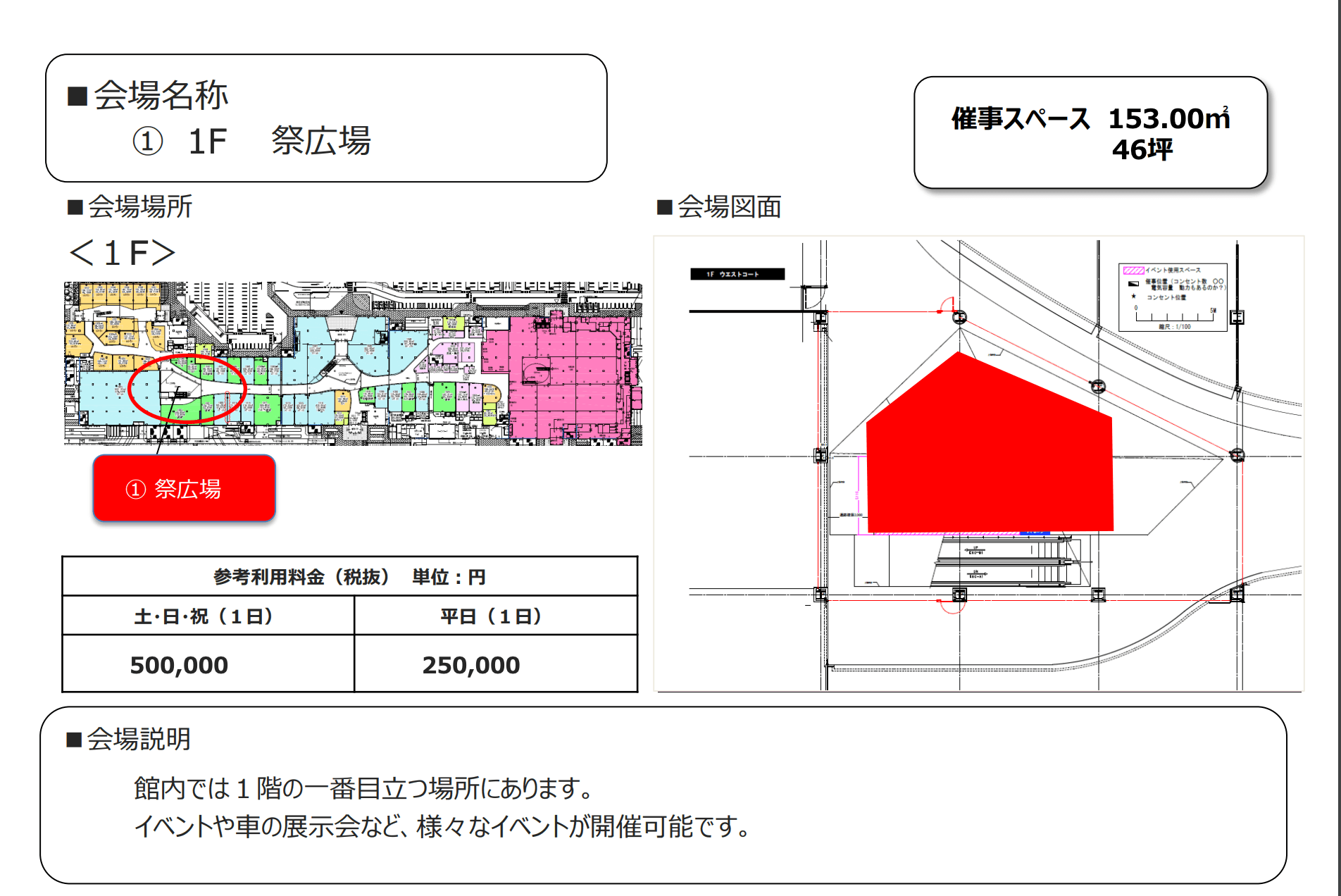 祭広場の図面・フロアマップ