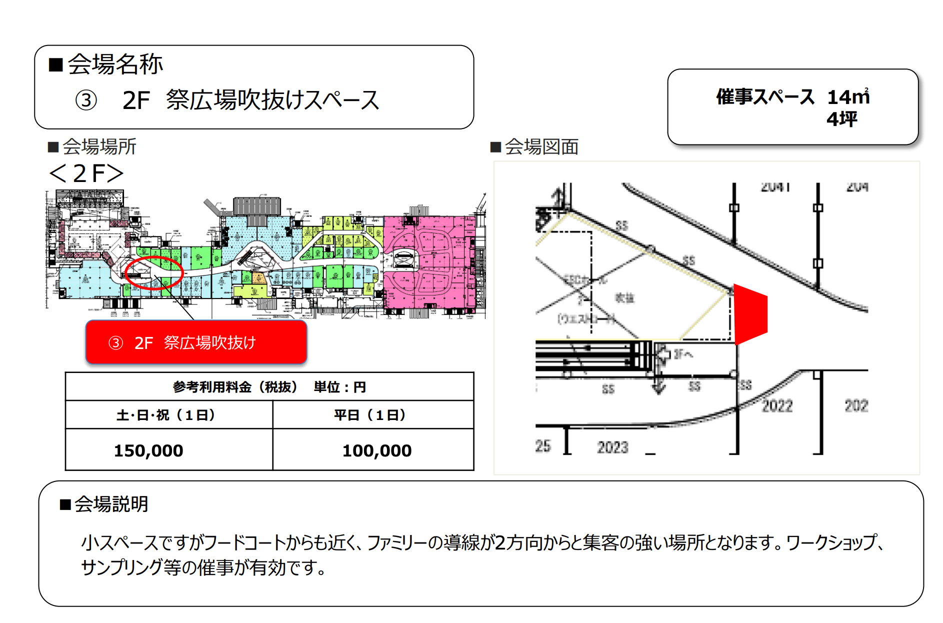 2F 祭広場吹き抜け前スペースの図面・フロアマップ