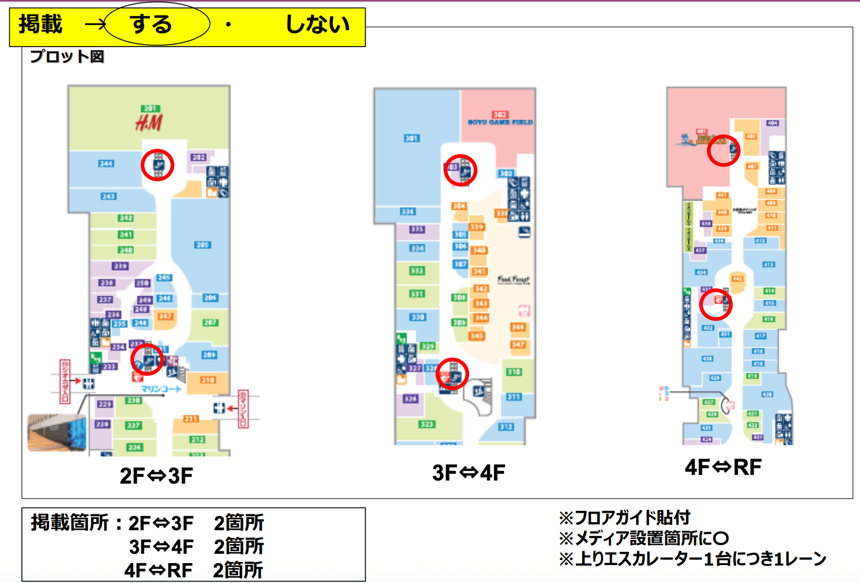 モール内広告 エスカレーターの図面・フロアマップ