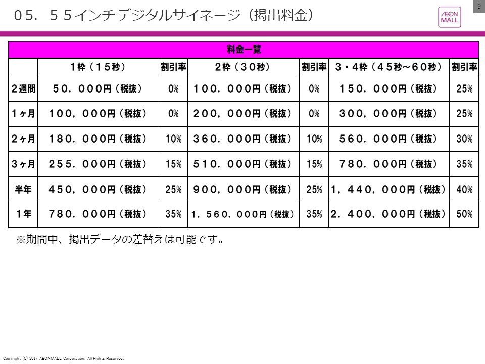 モール内広告 55インチデジタルサイネージ1
