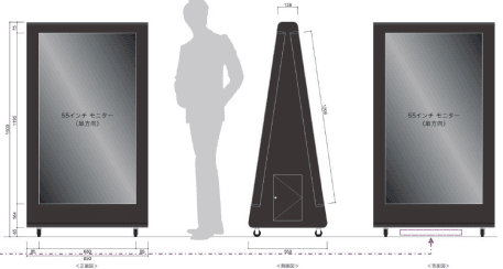 モール内広告 A型サイネージ2