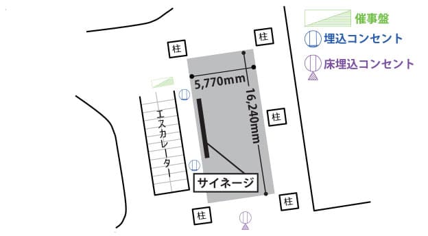 1F サウスコート1