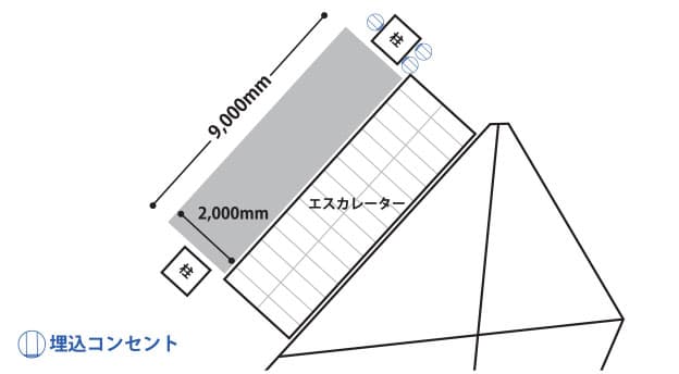 2F センターコート吹抜け横1