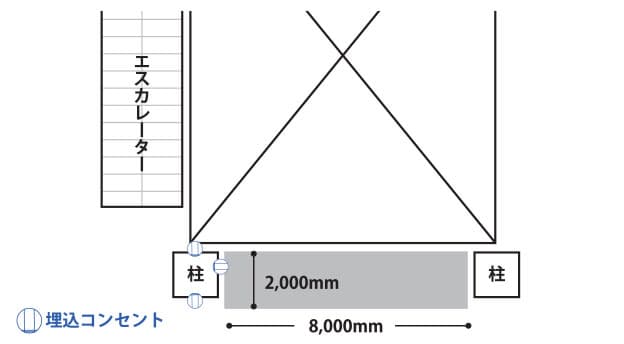 2F サウスコート吹抜け横の図面・フロアマップ