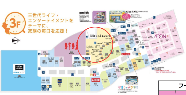 モール内広告 フードコートの図面・フロアマップ