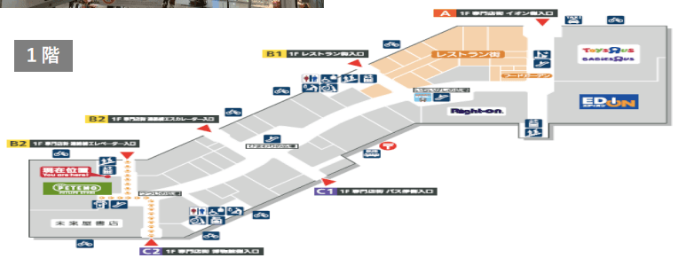 モール内広告 大型バナーの図面・フロアマップ