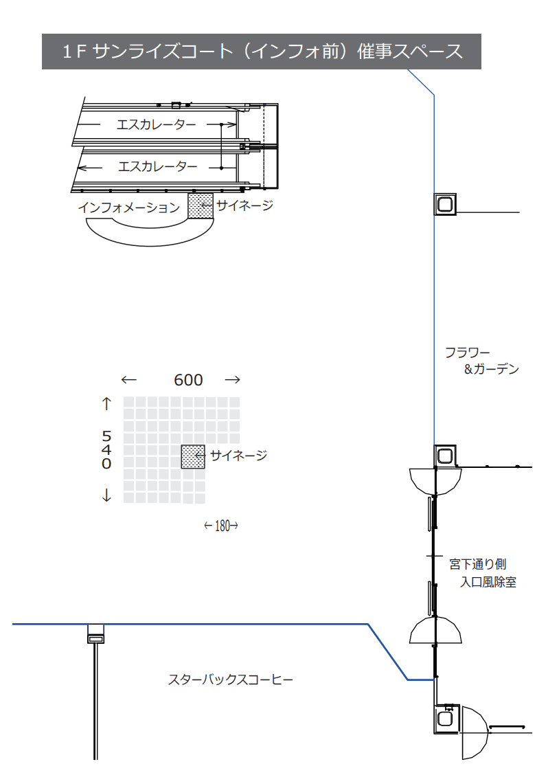 サンライズコート(1Fインフォメーション前)の図面・フロアマップ1