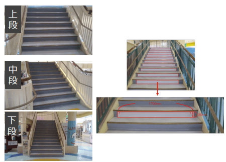 モール内広告 螺旋階段