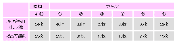 モール内広告 吹き抜けガラスの図面・フロアマップ1