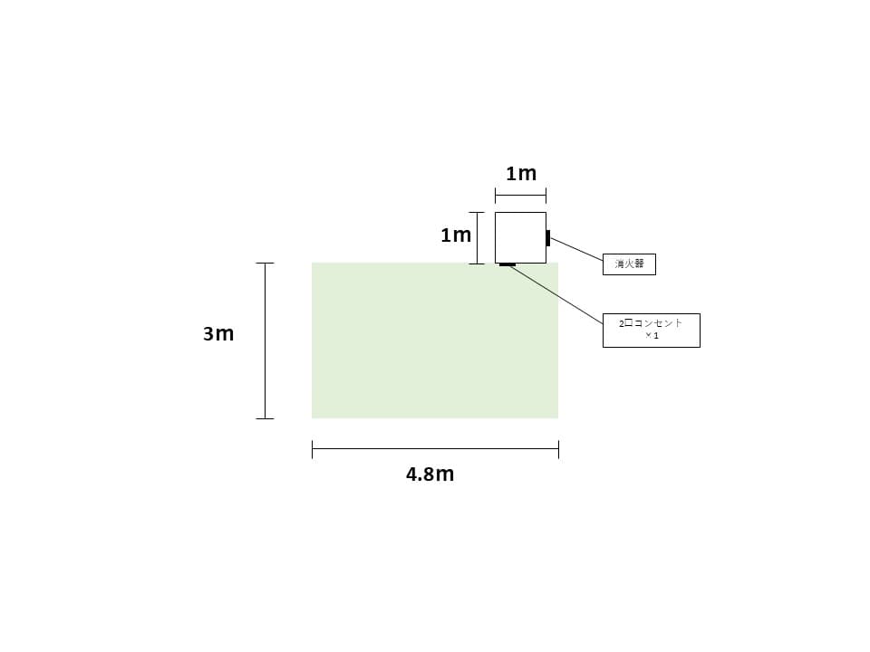 1階つどいの広場横(H&M前)1
