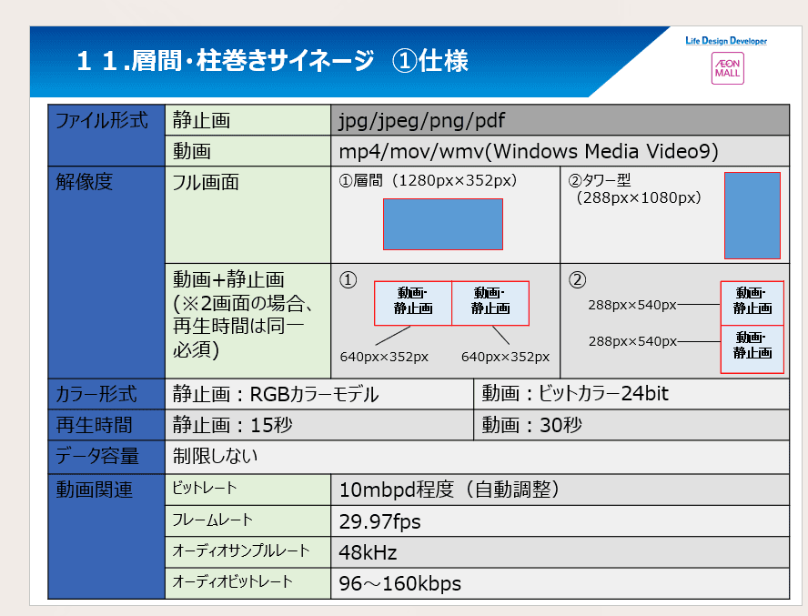 モール内広告 デジタルサイネージ(タワー型)2
