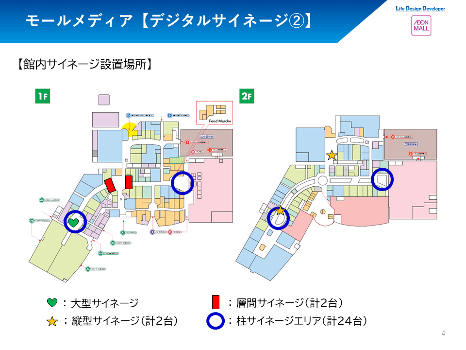 モール内広告 デジタルサイネージの図面・フロアマップ