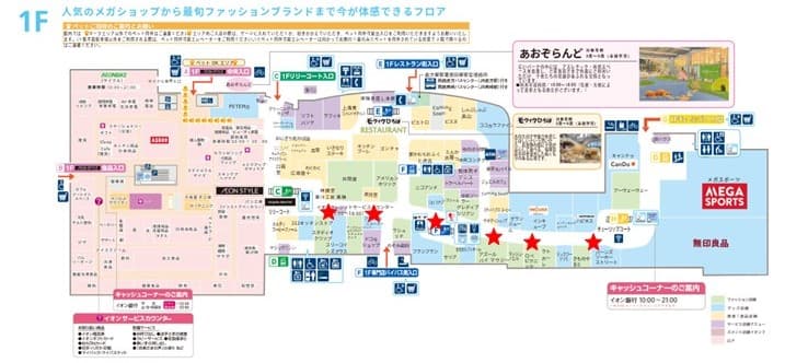 モール内広告 デジタルサイネージ(メイン通路)の図面・フロアマップ