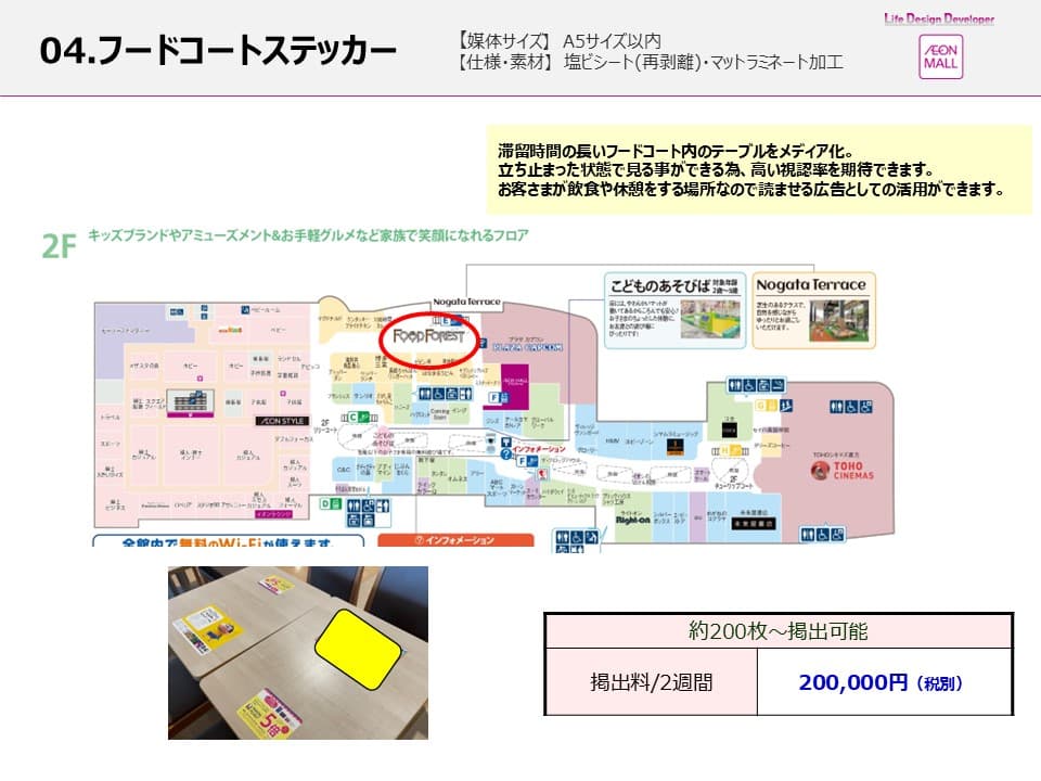 モール内広告 フードコートステッカー1