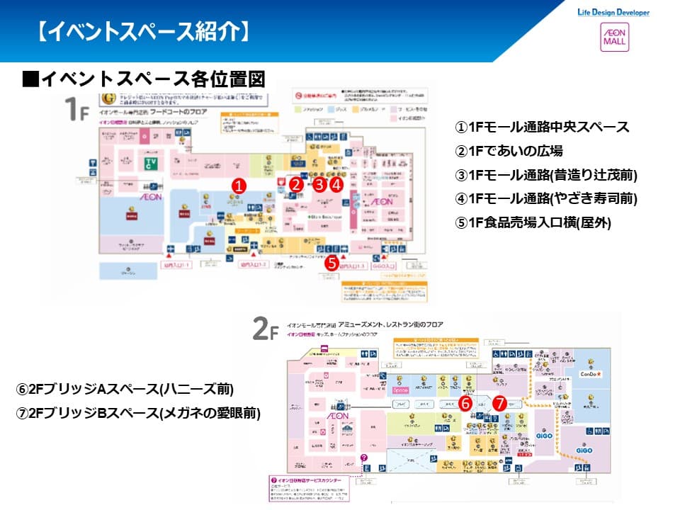 【イオンモール日根野】1Fモール通路(昔造り辻茂前)の図面・フロアマップ